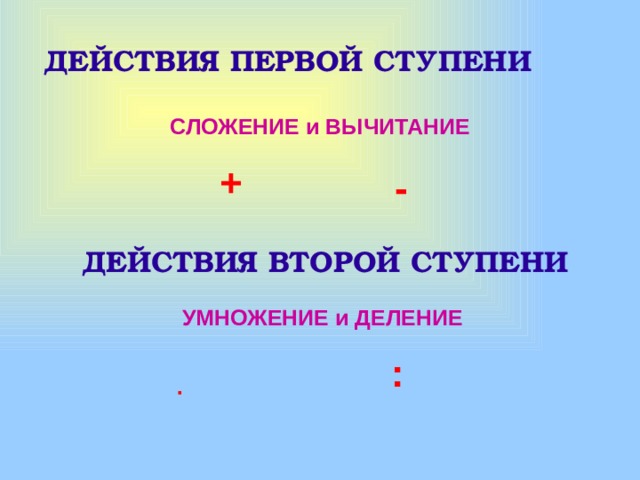 Первое действие деление. Сложение и вычитание это действия первой ступени. Действия первой и второй ступени. Умножение и деление действия второй ступени. Действия 2 ступени.