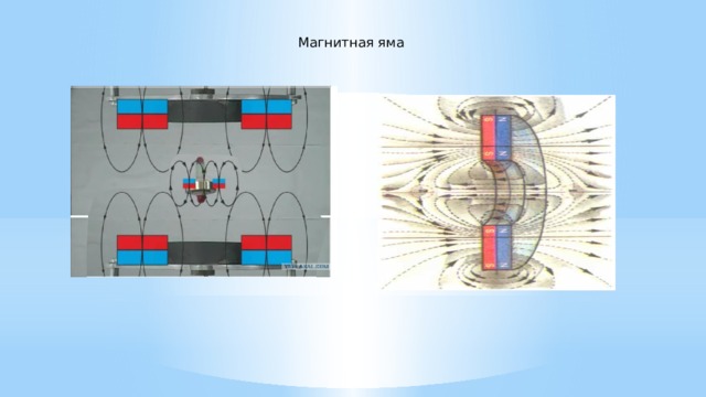 Магнитная яма 