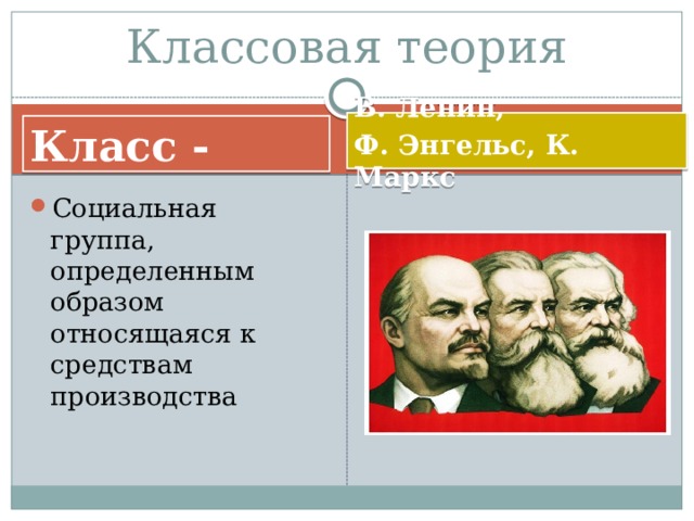 Классовая теория В. Ленин, Ф. Энгельс, К. Маркс Класс - Социальная группа, определенным образом относящаяся к средствам производства 