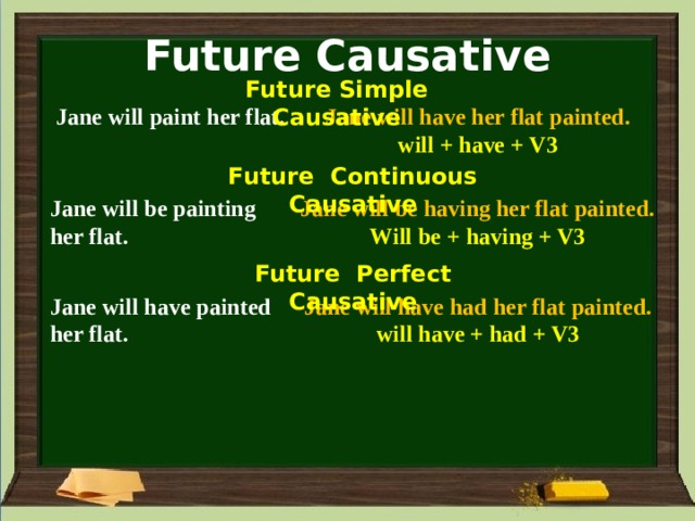 Future Causative Future Simple Causative Jane will paint her flat. Jane will have her flat painted. will + have + V3 Future Continuous Causative Jane will be painting Jane will be having her flat painted. her flat. Will be + having + V3 Future Perfect Causative Jane will have painted Jane will have had her flat painted. her flat. will have + had + V3 