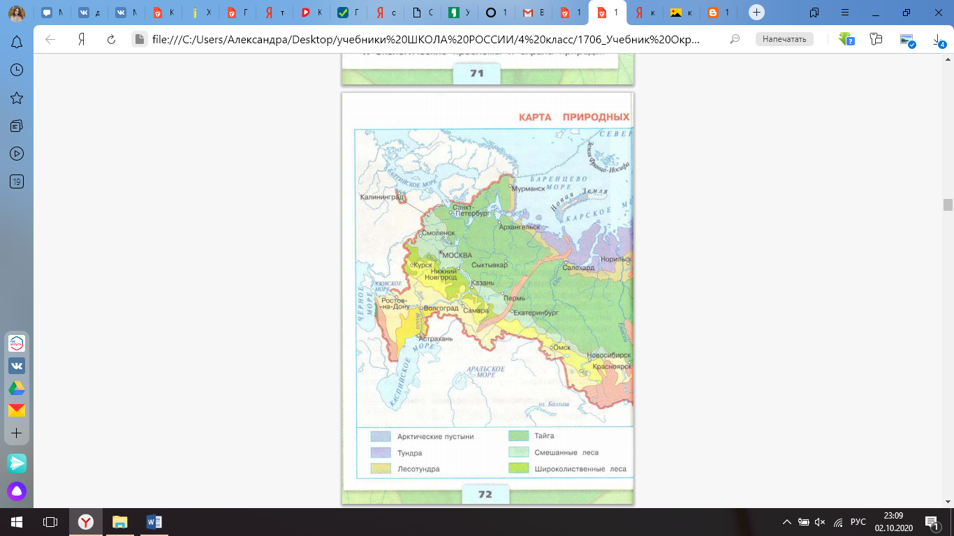 Технологическая карта природные зоны россии 4 класс окружающий мир