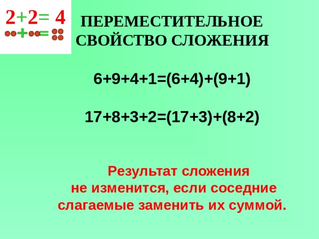 Переместительное свойство сложения 1 класс презентация