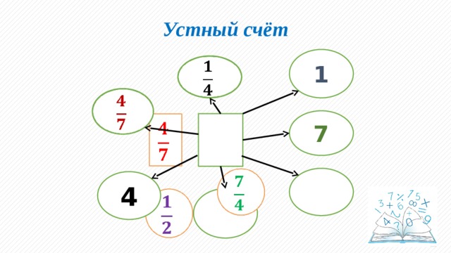 Устный счёт 1     7     4   