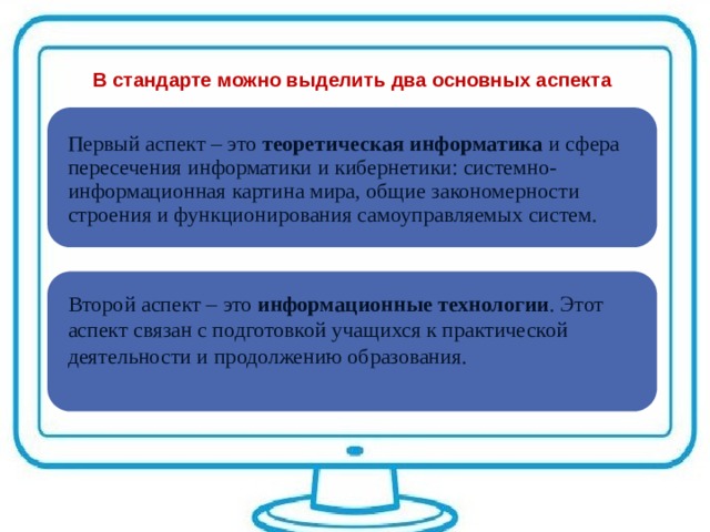 Стандарт позволяет. Теоретическая Информатика. Самоуправляемые системы. Самоуправляемые системы Информатика. Информатика как можно выделить слово.