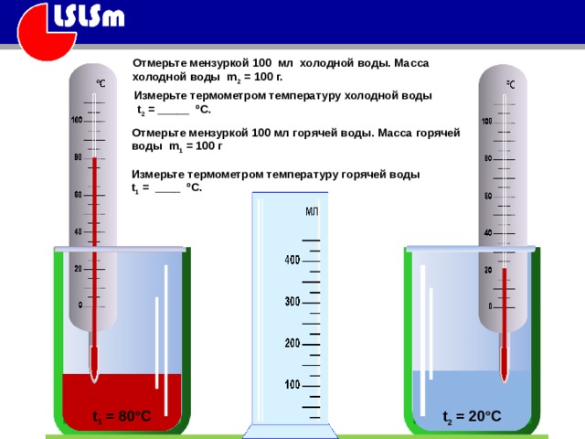 Отмерьте мензуркой 100 мл холодной воды. Масса холодной воды m 2 = 100 г. Измерьте термометром температуру холодной воды  t 2 = _____ ºС.  Отмерьте мензуркой 100 мл горячей воды. Масса горячей  воды m 1 = 100 г Измерьте термометром температуру горячей воды t 1 = ____ ºС. T1 = 20 °C t 1 = 80 °C t 2 = 20 °C  
