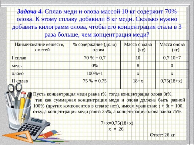 Постройте круговую диаграмму отражающую следующие условия сплав содержит 100 грамм олова