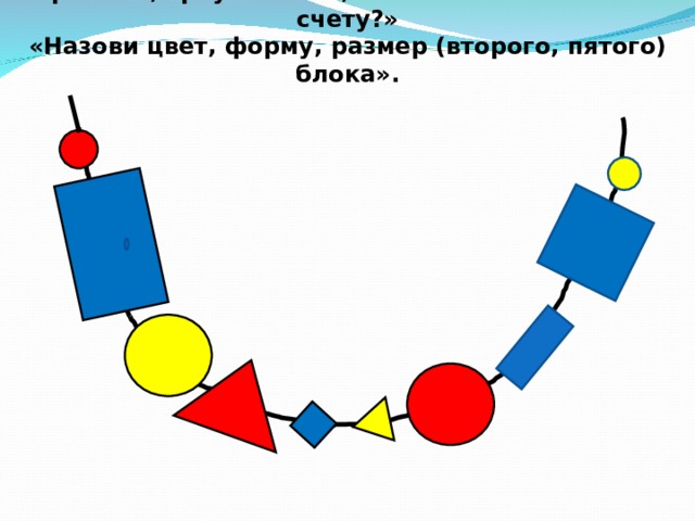 Изображение из блоков дьенеша