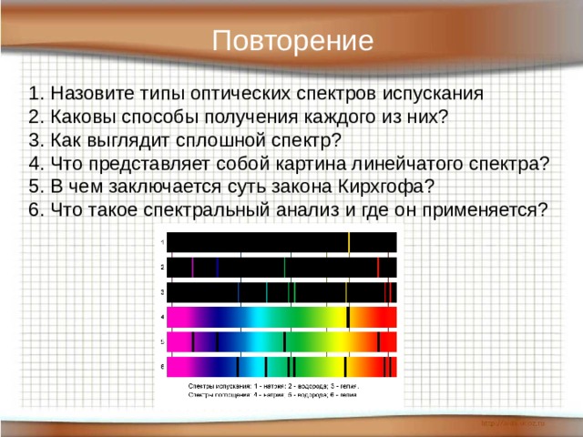 Повторение Назовите типы оптических спектров испускания Каковы способы получения каждого из них? Как выглядит сплошной спектр? Что представляет собой картина линейчатого спектра? В чем заключается суть закона Кирхгофа? Что такое спектральный анализ и где он применяется? 