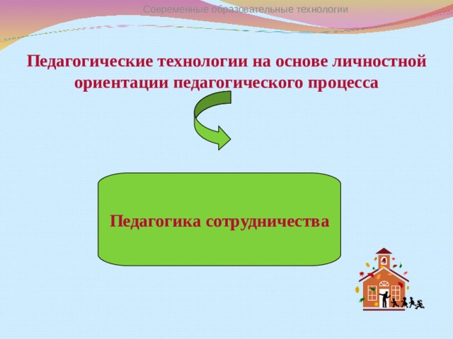 Современные образовательные технологии Педагогические технологии на основе личностной ориентации педагогического процесса Педагогика сотрудничества 