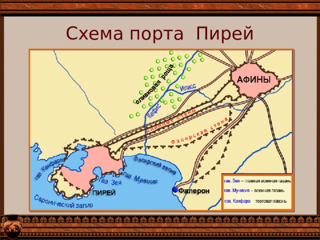 Схема порта Пирей 