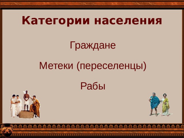 Категории населения Граждане Метеки (переселенцы) Рабы 