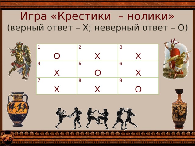 Игра «Крестики – нолики»  (верный ответ – Х; неверный ответ – О) 1 О 2 4 Х 7 5 Х 3 О Х Х 8 6 Х 9 Х О 