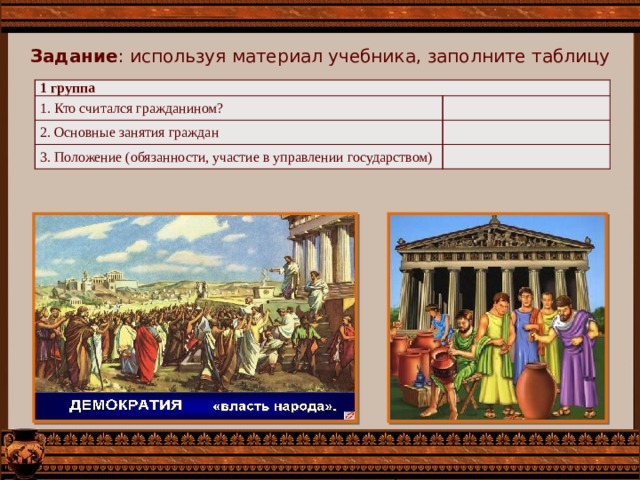 Задание : используя материал учебника, заполните таблицу 1 группа 1. Кто считался гражданином? 2. Основные занятия граждан 3. Положение (обязанности, участие в управлении государством) 