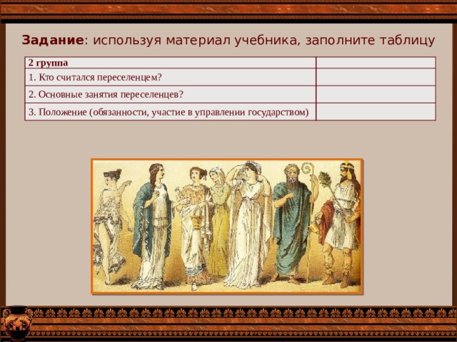 Задание : используя материал учебника, заполните таблицу 2 группа 1. Кто считался переселенцем? 2. Основные занятия переселенцев? 3. Положение (обязанности, участие в управлении государством) 