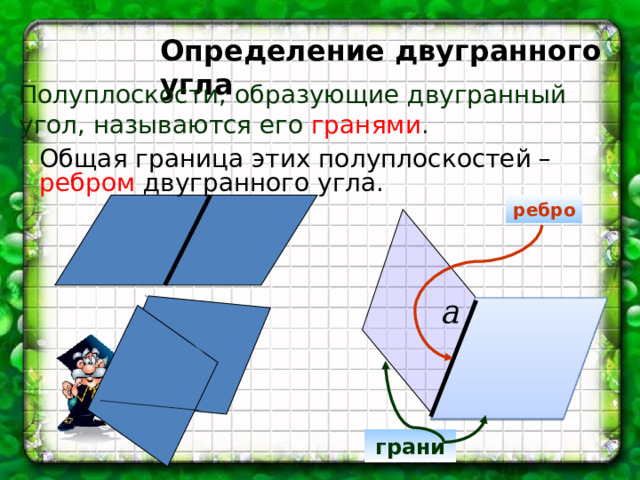 Ребро двугранного угла