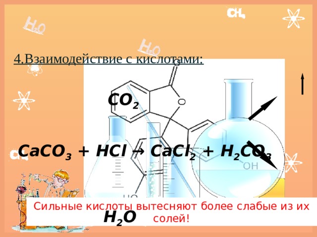 4.Взаимодействие с кислотами:  CO 2   CaCO 3 + HCl → CaCl 2 + H 2 CO 3    H 2 O  Сильные кислоты вытесняют более слабые из их солей! 