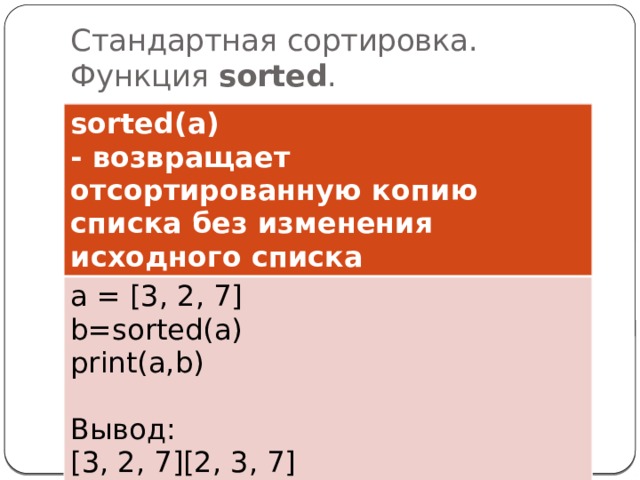 Стандартная сортировка. Функция sorted . sorted(a) - возвращает отсортированную копию списка без изменения исходного списка a = [3, 2, 7] b=sorted(a) print(a,b) Вывод: [3, 2, 7][2, 3, 7] 