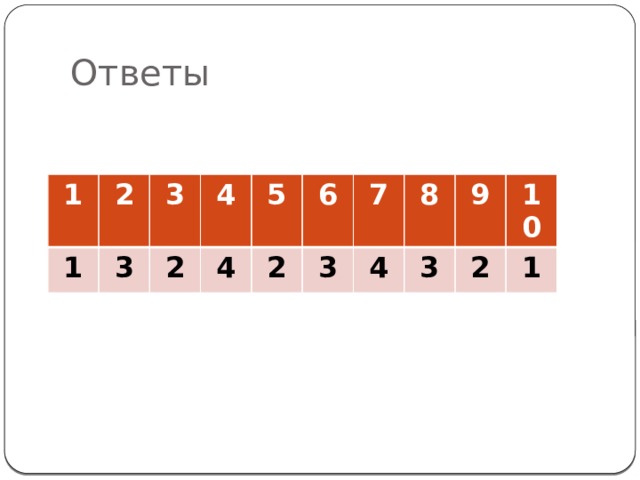 Ответы 1 2 1 3 3 4 2 4 5 6 2 3 7 4 8 3 9 10 2 1 