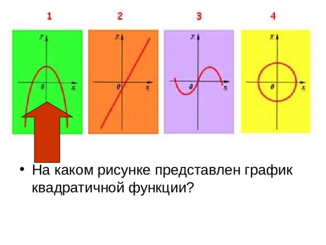 Что представлено на рисунке