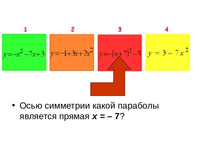 Осью симметрии какой параболы является прямая х = – 7 ? 
