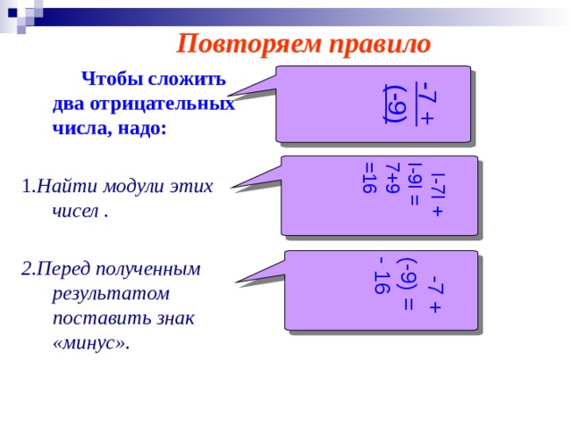  -7 + (-9)  I-7I + I-9I = 7+9 =16   -7 + (-9) = - 16 Повторяем правило   Чтобы сложить два отрицательных числа, надо:  1 .Найти модули этих чисел . 2.Перед полученным результатом поставить знак «минус».   