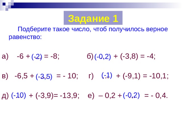 Задание 1   Подберите такое число, чтоб получилось верное равенство: а) -6 + … = -8; б) … + (-3,8) = -4; в) -6,5 + … = - 10; г) … + (-9,1) = -10,1; д) … + (-3,9)= -13,9; е) – 0,2 + … = - 0,4. (-2) (-0,2) (-1) (-3,5) (-10) (-0,2) 