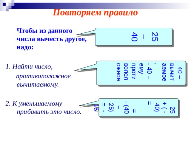  25 – 40  40 – вычитаемое, - 40 – ему противоположное  25 + ( - 40) = = - (40 – 25) = - 15  Повторяем правило    Чтобы из данного числа вычесть другое, надо: 1. Найти число,  противоположное вычитаемому.  2. К уменьшаемому прибавить это число. 
