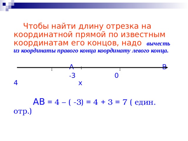   Чтобы найти длину отрезка на координатной прямой по известным координатам его концов, надо  вычесть из координаты правого конца координату левого конца.  А В  - 3 0 4 х  АВ = 4 – ( -3) = 4 + 3 = 7 ( един. отр.) | | | 