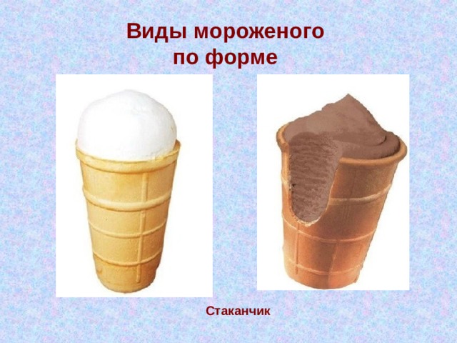 Виды мороженого  по форме Стаканчик 