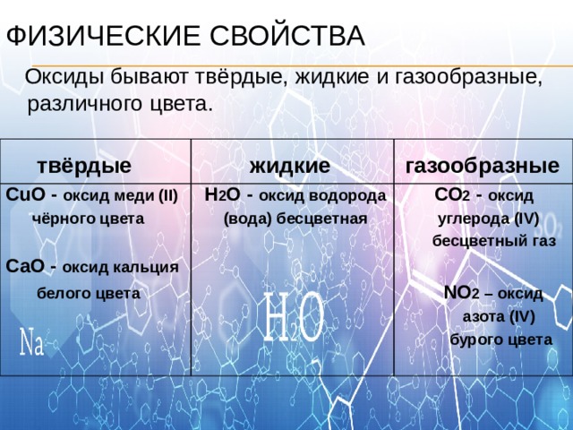 Химические свойства оксидов калия и натрия. Физические и химические свойства оксидов. Физические св ва оксидов.