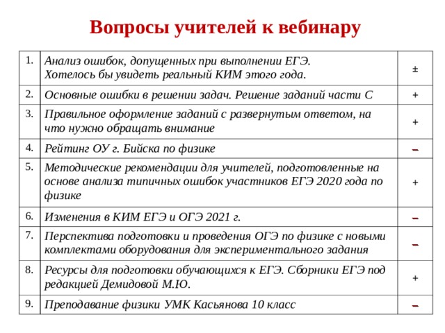 Базовый план образуется как