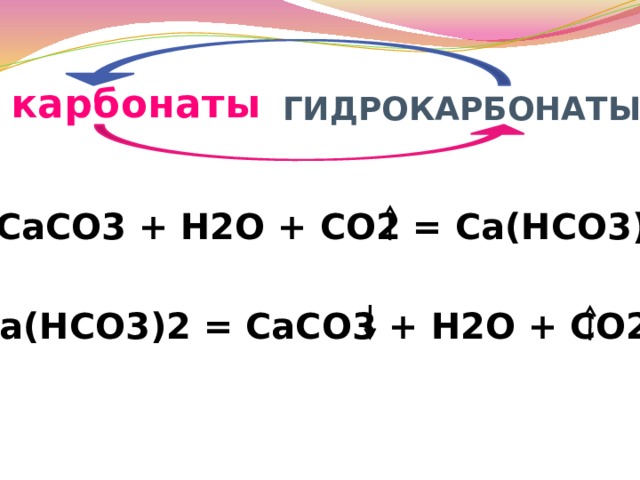 карбонаты гидрокарбонаты CaCO3 + H2O + CO2 = Ca(HCO3)2 Ca(HCO3)2 = CaCO3 + H2O + CO2 