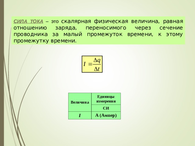 Условия тока