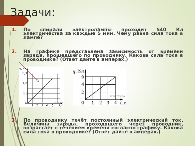 Заряд от времени график