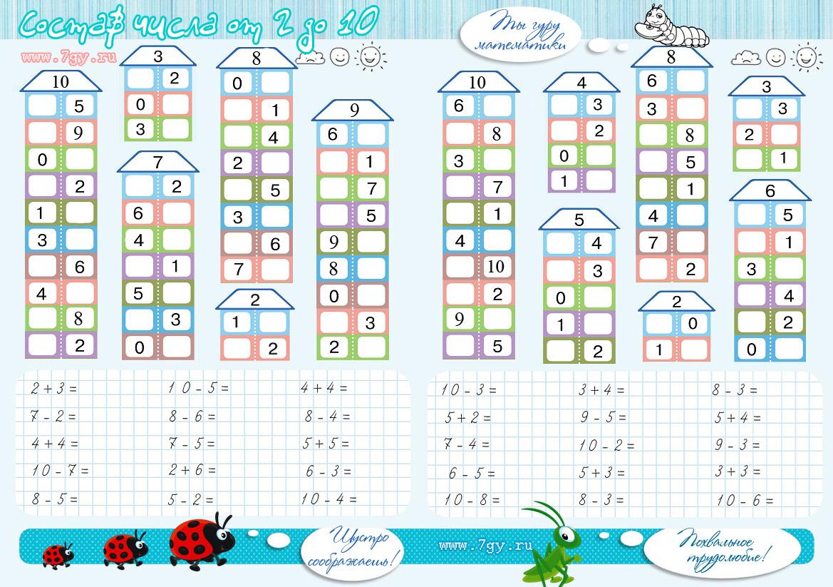 Презентация тренажер по математике 1 класс сложение и вычитание до 10