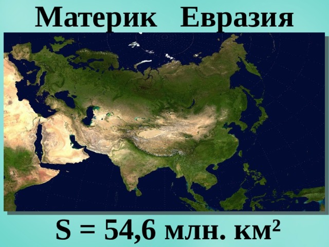Материк Евразия S = 54,6 млн. км² 