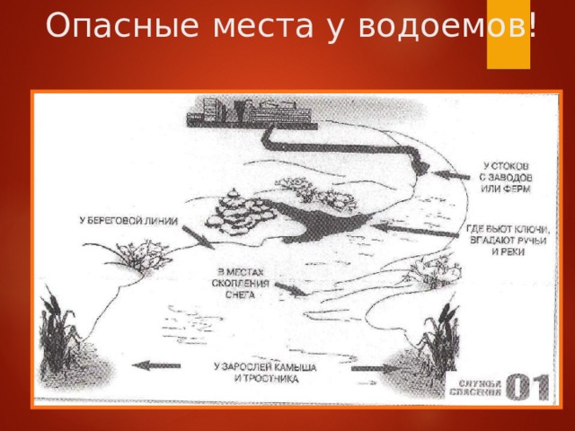 Опасные места у водоемов! 