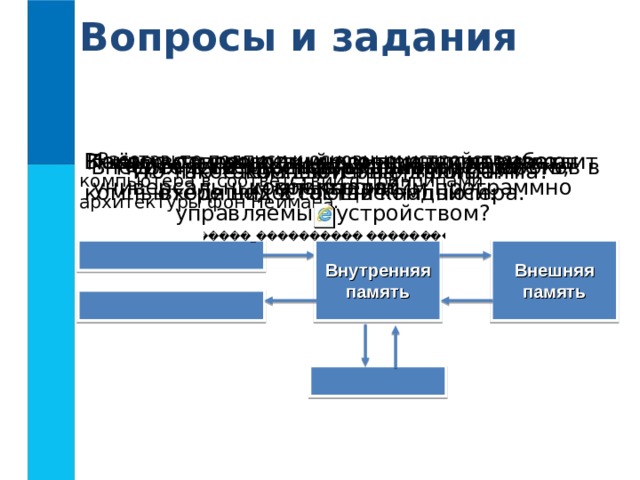 Вопросы и задания  В чём суть программного принципа работы компьютера? Какие возможности человека воспроизводит компьютер? Расставьте подписи к основным устройствам компьютера в соответствии с принципами архитектуры фон Неймана. Почему современный компьютер называют универсальным электронным программно управляемым устройством? Перечислите основные виды устройств, входящих в состав компьютера. Для чего предназначен процессор? Внесите в схему информационных потоков в компьютере недостающие надписи: Что такое двоичные данные? Что такое компьютерная программа? Внешняя память Внутренняя память    