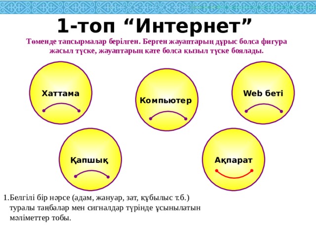 1-топ “ Интернет ” Төменде тапсырмалар берілген. Берген жауаптарың дұрыс болса фигура жасыл түске, жауаптарың қате болса қызыл түске боялады. Хаттама Web беті Компьютер Ақпарат Қапшық 1.Белгілі бір нәрсе (адам, жануар, зат, құбылыс т.б.)  туралы таңбалар мен сигналдар түрінде ұсынылатын  мәліметтер тобы. 