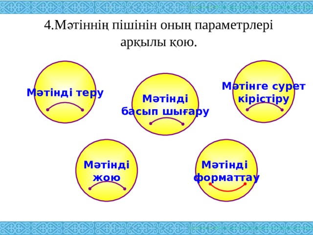 4.Мәтіннің пішінін оның параметрлері  арқылы қою.   Мәтінге сурет кірістіру Мәтінді теру Мәтінді басып шығару Мәтінді жою Мәтінді форматтау 