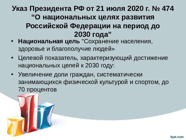 Указ до 2030 года. Указ президента 474 от 21 07 2020. Национальные цели развития Российской Федерации на период до 2030. Указ о национальных целях развития России до 2030 года.