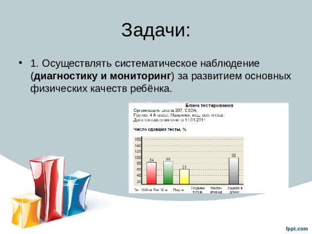 Задачи: 1. Осуществлять систематическое наблюдение ( диагностику и мониторинг ) за развитием основных физических качеств ребёнка.  