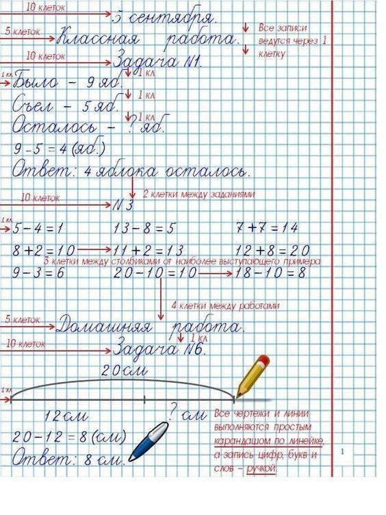 Начертите в тетрадях таблицу по образцу и заполните ночь в музее отрывок из поэмы кюйши