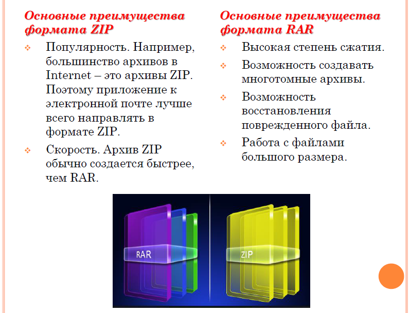 Основные преимущества. Разница и преимущества форматов rar и zip. Основные преимущества формата rar. Форматы архивации. Укажите основные преимущества формата rar.