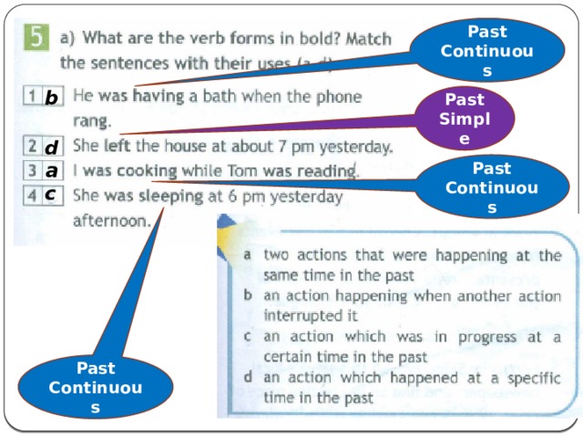 Past Continuous b Past Simple d Past Continuous a c Past Continuous 