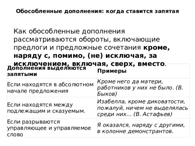 Обособленные дополнения: когда ставится запятая Как обособленные дополнения рассматриваются обороты, включающие предлоги и предложные сочетания  кроме, наряду с, помимо, (не) исключая, за исключением, включая, сверх, вместо . Дополнения выделяются запятыми Если находятся в абсолютном начале предложения Примеры Если находятся между подлежащим и сказуемым. Кроме него да матери, работников у них не было. (В. Быков) Изабелла, кроме диковатости, пожалуй, ничем не выделялась среди них… (В. Астафьев) Если разрываются управляющее и управляемое слово Я оказался, наряду с другими, в колонне демонстрантов. 