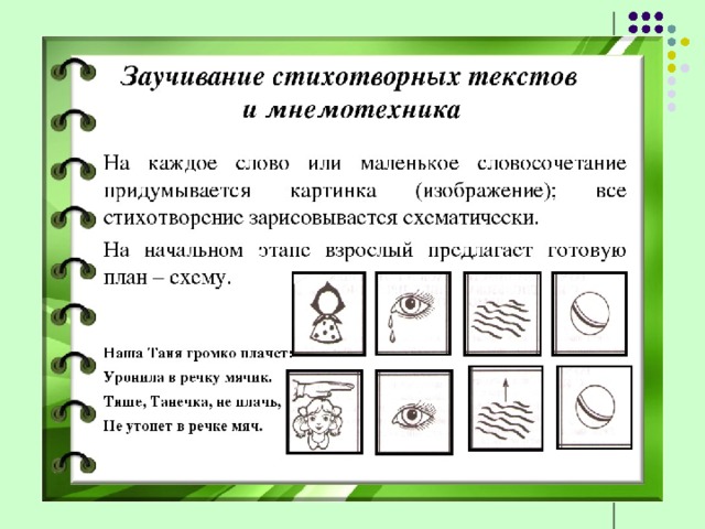 План конспект по заучиванию стихотворения