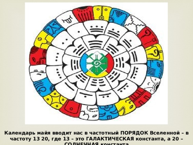 Календарь майя вводит нас в частотный ПОРЯДОК Вселенной – в частоту 13 20, где 13 – это ГАЛАКТИЧЕСКАЯ константа, а 20 – СОЛНЕЧНАЯ константа 
