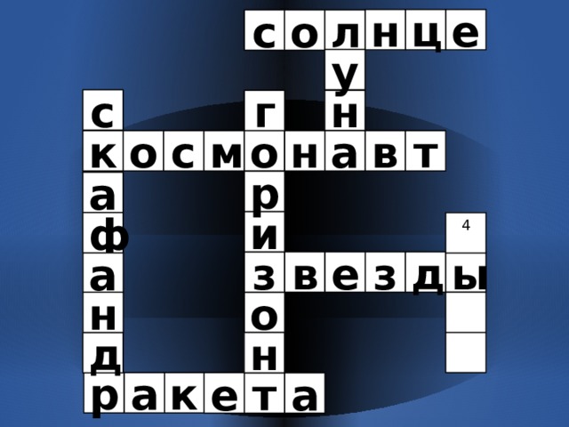 е ц н л с о у с н г н к в о т а с м о р а и ф 4 з з е ы в д а н о н д к а р е т а 