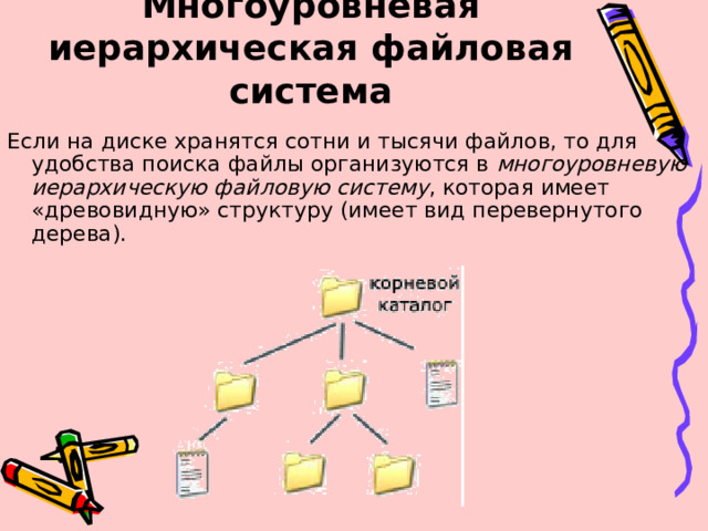 Отобразите файловую структуру содержащую следующие объекты и объедините их в группы